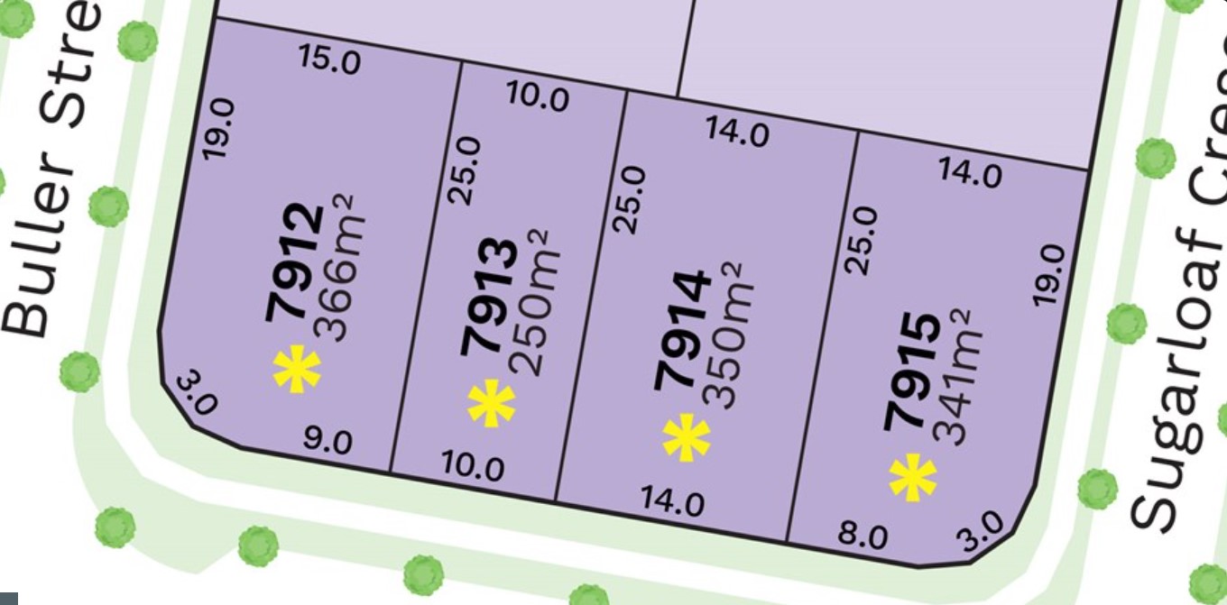 [Land for Sale] Stockland Aura Sunshine Coast, Baringa OpenLot
